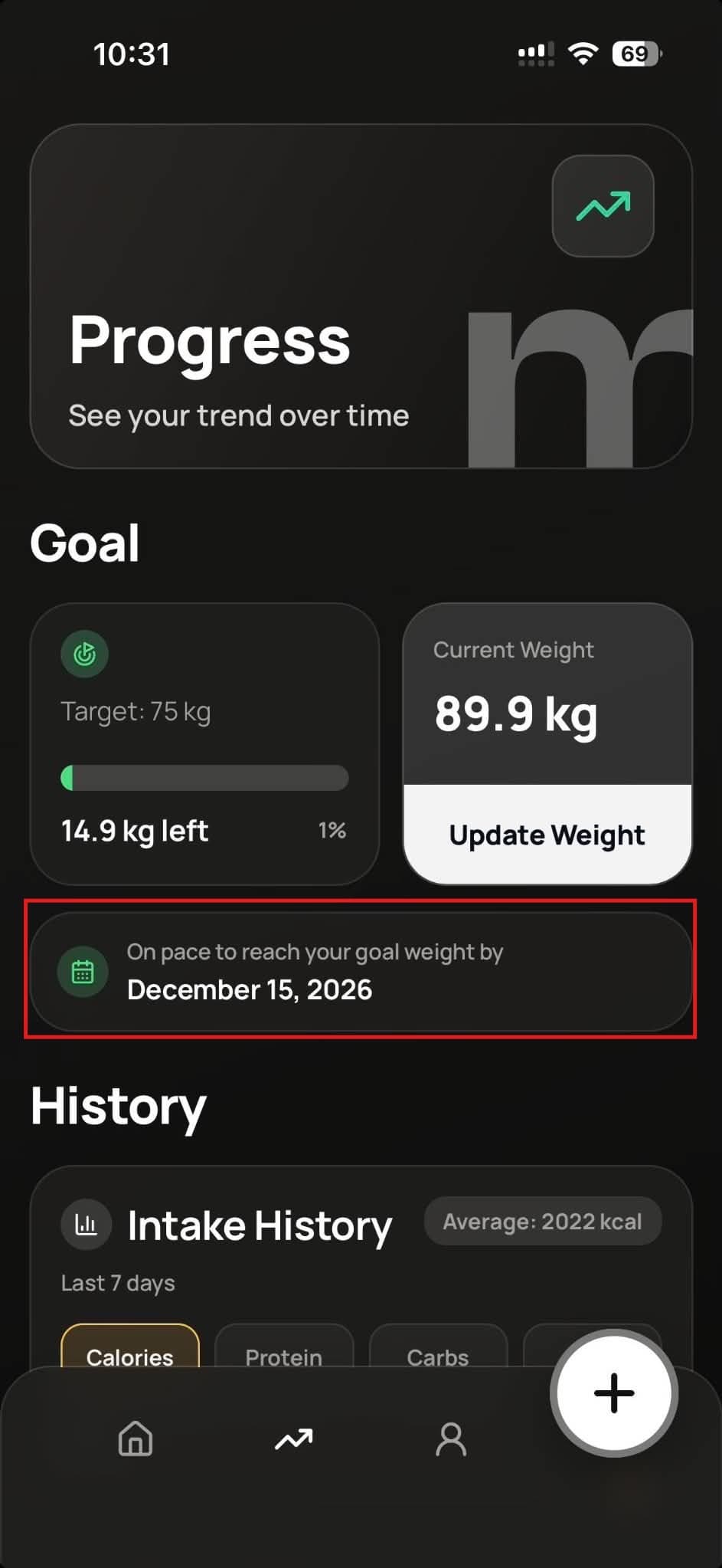Estimated goal date on progress tab