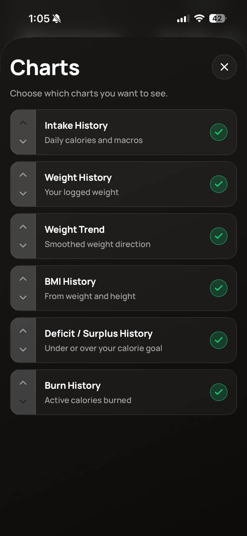 Progress chart arrangement options